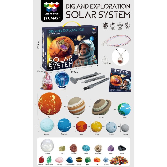 Solarni sistem STEM